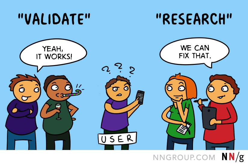 user research cartoon